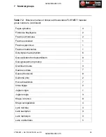 Preview for 40 page of FLIR MR77 User Manual