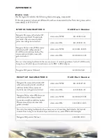 Preview for 19 page of FLIR Navigator II Operator'S Manual