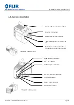 Preview for 8 page of FLIR ORION SC7000 User Manual