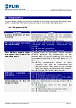 Preview for 32 page of FLIR ORION SC7000 User Manual