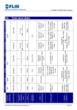 Preview for 35 page of FLIR ORION SC7000 User Manual