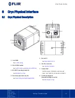 Preview for 18 page of FLIR ORYX R Installation Manual