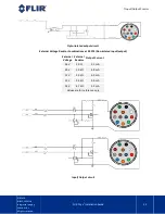 Preview for 29 page of FLIR ORYX R Installation Manual