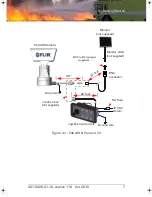 Предварительный просмотр 11 страницы FLIR PatrolIR B User Manual