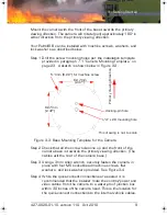 Предварительный просмотр 13 страницы FLIR PatrolIR B User Manual