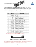 Preview for 7 page of FLIR Photon Block 2 User Manual