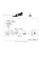 Preview for 32 page of FLIR Photon Block 2 User Manual