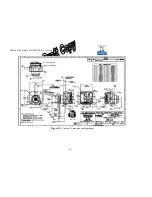 Preview for 33 page of FLIR Photon Block 2 User Manual