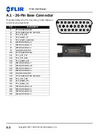 Предварительный просмотр 36 страницы FLIR PTU-5 User Manual