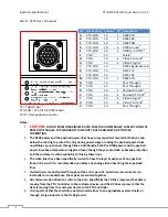 Предварительный просмотр 28 страницы FLIR PTU-D100 E Series User Manual