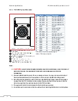 Предварительный просмотр 38 страницы FLIR PTU-D100 E Series User Manual