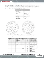 Preview for 21 page of FLIR PTZ-35 MS Installation And Operation Manual