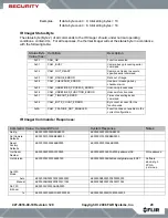 Preview for 29 page of FLIR PTZ-35 MS Installation And Operation Manual