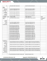 Preview for 30 page of FLIR PTZ-35 MS Installation And Operation Manual