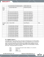 Preview for 31 page of FLIR PTZ-35 MS Installation And Operation Manual