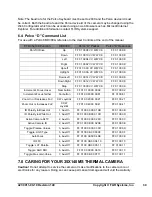 Preview for 30 page of FLIR PTZ-35x140MS Installation And Operation Manual