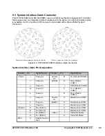 Preview for 40 page of FLIR PTZ-35x140MS Installation And Operation Manual