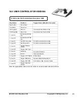 Preview for 43 page of FLIR PTZ-35x140MS Installation And Operation Manual