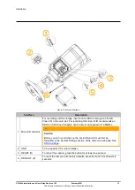 Preview for 21 page of FLIR Quasar CB-6404 Installation And User Manual