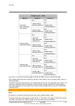 Preview for 37 page of FLIR Quasar CB-6404 Installation And User Manual