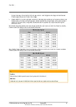 Preview for 42 page of FLIR Quasar CB-6404 Installation And User Manual