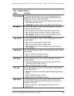 Preview for 75 page of FLIR Ranger HRC MS Operator'S Manual