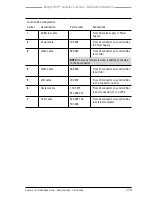 Preview for 123 page of FLIR Ranger HRC MS Operator'S Manual