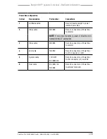 Preview for 125 page of FLIR Ranger HRC MS Operator'S Manual