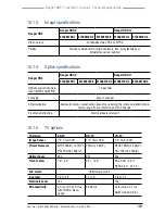 Preview for 203 page of FLIR Ranger HRC MS Operator'S Manual