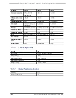 Preview for 204 page of FLIR Ranger HRC MS Operator'S Manual