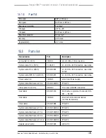 Preview for 205 page of FLIR Ranger HRC MS Operator'S Manual