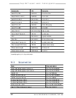 Preview for 206 page of FLIR Ranger HRC MS Operator'S Manual