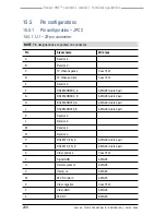 Preview for 210 page of FLIR Ranger HRC MS Operator'S Manual