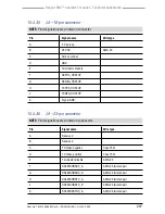 Preview for 217 page of FLIR Ranger HRC MS Operator'S Manual