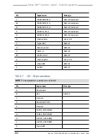 Preview for 218 page of FLIR Ranger HRC MS Operator'S Manual