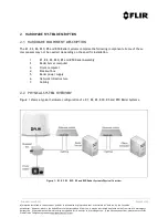 Предварительный просмотр 13 страницы FLIR Ranger R Series Installation And Maintenance Manual