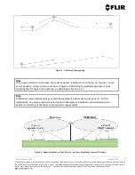 Предварительный просмотр 18 страницы FLIR Ranger R Series Installation And Maintenance Manual