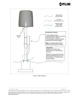 Предварительный просмотр 27 страницы FLIR Ranger R Series Installation And Maintenance Manual