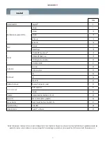 Предварительный просмотр 2 страницы FLIR RAYMARINE 2015 Manual