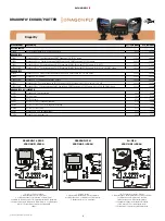 Предварительный просмотр 4 страницы FLIR RAYMARINE 2015 Manual