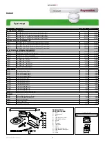 Предварительный просмотр 18 страницы FLIR RAYMARINE 2015 Manual