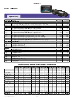 Предварительный просмотр 38 страницы FLIR RAYMARINE 2015 Manual