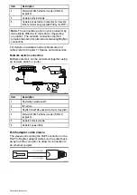 Preview for 21 page of FLIR Raymarine CAM200IP Installation Instructions Manual