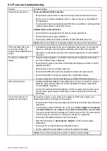 Preview for 33 page of FLIR Raymarine CAM200IP Installation Instructions Manual