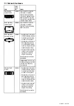 Preview for 41 page of FLIR Raymarine CAM200IP Installation Instructions Manual