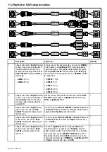 Preview for 42 page of FLIR Raymarine CAM200IP Installation Instructions Manual