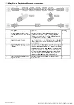 Preview for 44 page of FLIR Raymarine CAM200IP Installation Instructions Manual