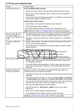 Preview for 41 page of FLIR Raymarine CAM220IP Installation Instructions Manual