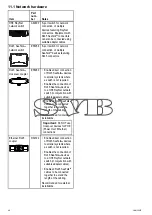 Preview for 48 page of FLIR Raymarine CAM220IP Installation Instructions Manual