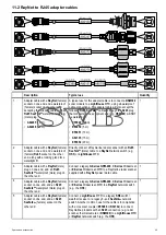 Preview for 49 page of FLIR Raymarine CAM220IP Installation Instructions Manual